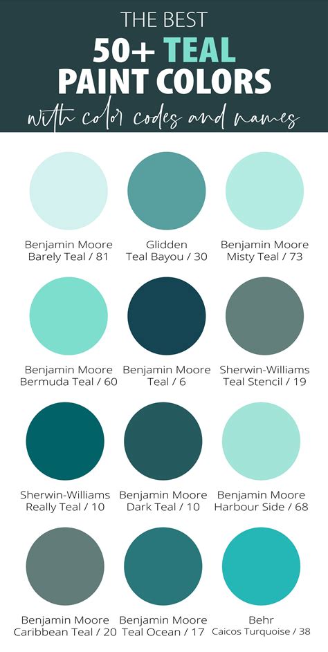 What Is The Most Popular Teal Paint Color at Jimmy Strother blog