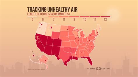 Ozone Pollution: The Good, the Bad, and the Dirty | Climate Central