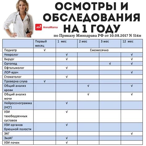 Пин на доске Новорожденные