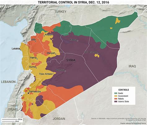 Middle East project - Who are the Kurds?