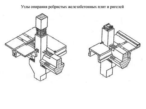 Плоские железобетонные перекрытия (сборные перекрытия) - презентация онлайн