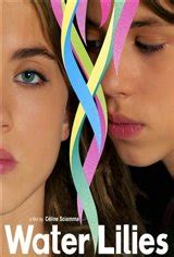 Water Lilies | Movie Synopsis and info