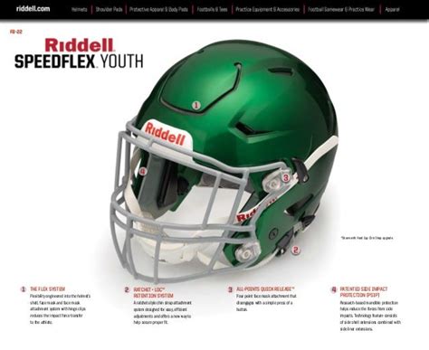 Riddell Helmet Size Chart - Greenbushfarm.com