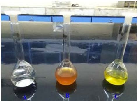 Color changes observed before and after the formation of CuO NPs (A ...