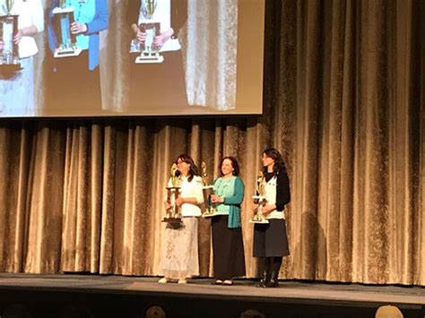 bruriah stem showcases groundbreaking engineering  cije competition