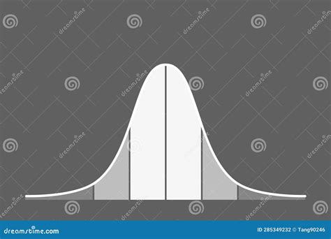 gaussian distribution   bell curve stock photography cartoondealer