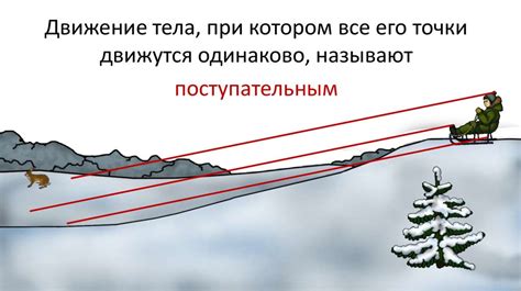 Механическое движение. Системы отсчета. Траектория, путь и перемещение ...