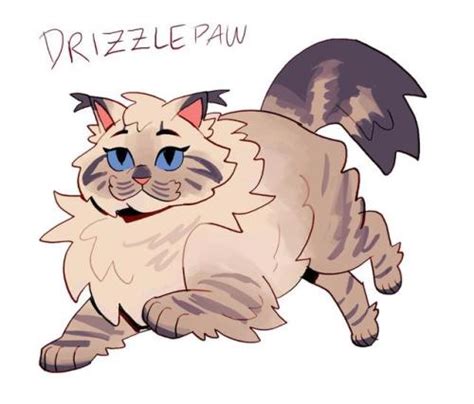 cat bot | Tumblr