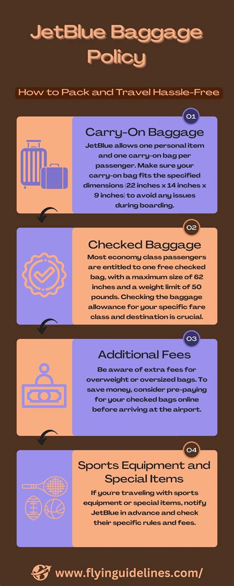 jetblue animal policy 1