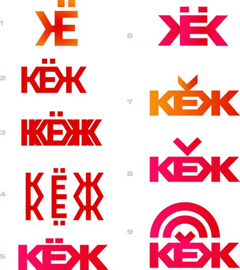 Создание логотипа агентства «Кёж»