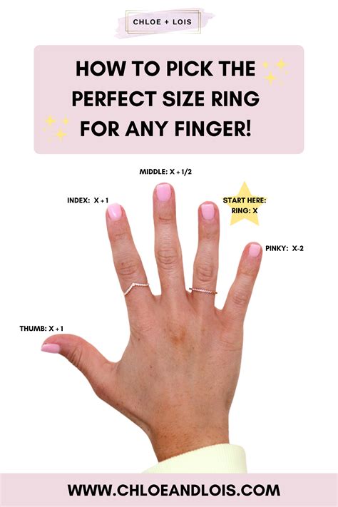 how to measure finger for ring