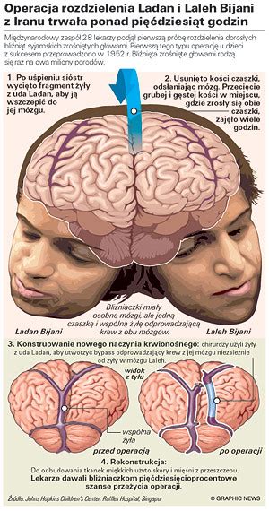 ladan  laleh bijani  sakir flickr