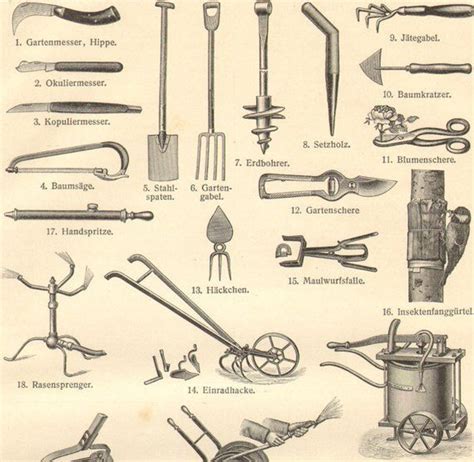 1908 Gardening Tools, Gardening, History of the Gardening, Famous ...