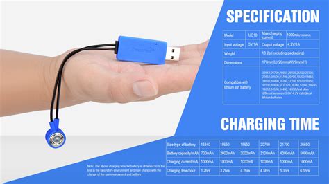 UC10 Universal Charger