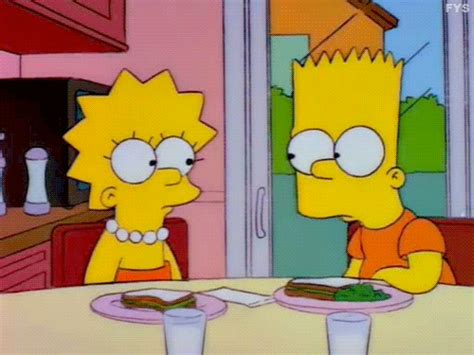 Confused The Simpsons GIF - Find & Share on GIPHY