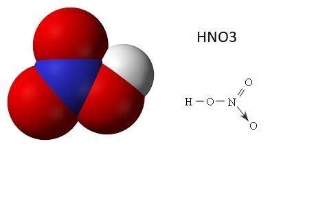 Cùng Hà Nội Chem tìm hiểu về hoá chất Axit Nitric