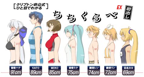 VOCALOID Image #140266 - Zerochan Anime Image Board