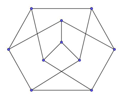 Complex coloring of Petersen Graph. | Download Scientific Diagram