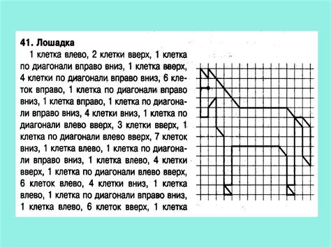 Задания на алгоритмы. Информатика 8 класс