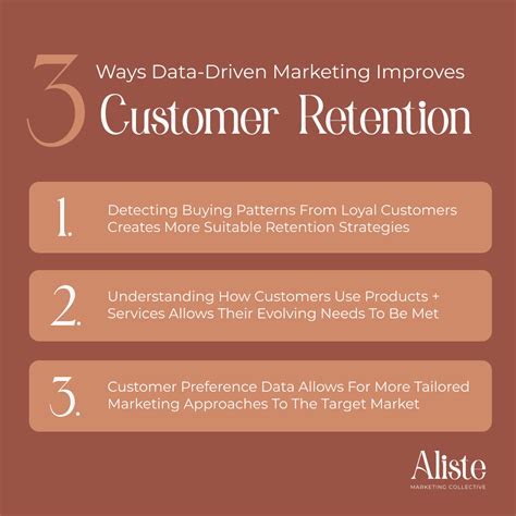 How Understanding Customer Behavior Shapes Marketing Decisions - Aliste ...