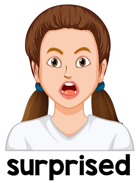 Clipart Visage Surpris
