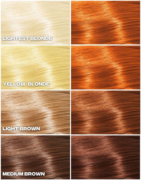 Semi Permanent Hair Color Copper at Eva Harpur blog