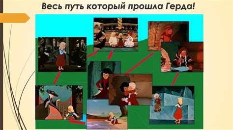 Путешествие Герды - презентация онлайн