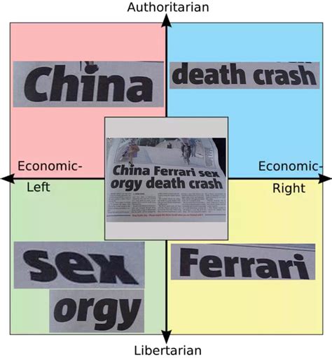 Ah, finally, full compass unity...... and all it took was China Ferrari