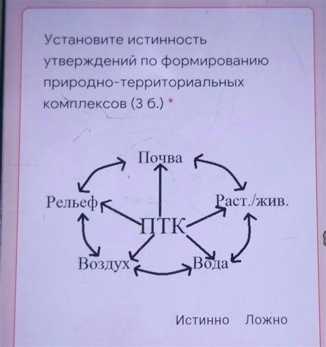 в ПТК все природные компонентыВзаимосвязаныПТК - это сочетание частей ...