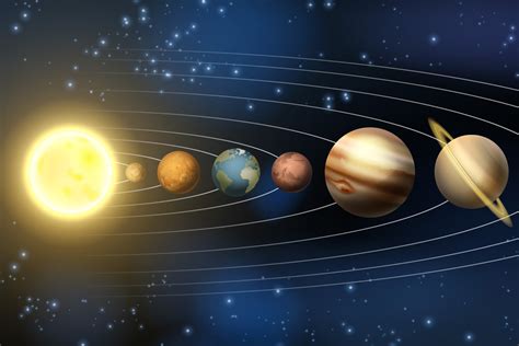 O Alinhamento Dos Planetas - Alinhamento de cinco planetas no céu será visível até setembro | VEJA