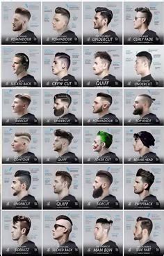 Nomes E Cortes De Cabelo - 8 ideias de Nomes de cortes de cabelo para salvar hoje | estilos de ...