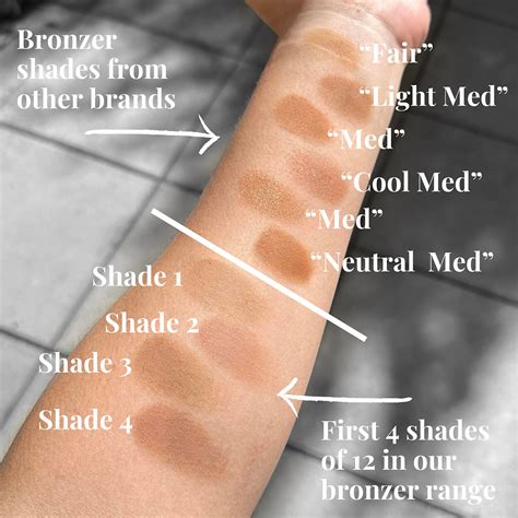 buying makeup  olive skin undertones