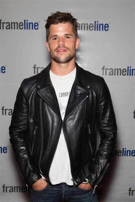 List of pay gay porn sites - oplwc