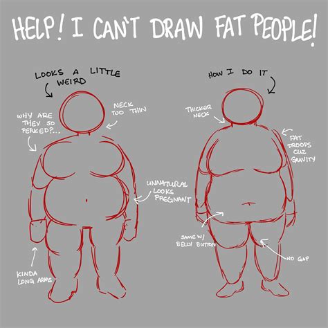Pin by Stoutastic on Anatomy Art and References in 2025 | Body type