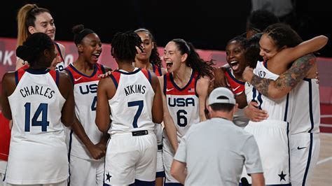 Current Usa Olympic Basketball Team at Loren Bona blog