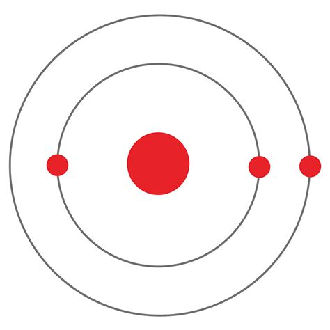 Bohr Model Of Lithium