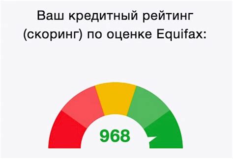 Что такое кредитный рейтинг? - Деньги есть!