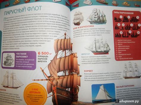 Книга: Современная энциклопедия для мальчиков от 6 до 12 - . Купить ...