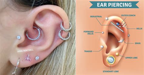 how long does a helix take to heal