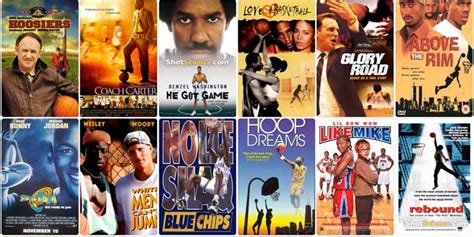 Best Basketball Movies of All Time - Stepien Rules