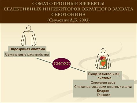 Терапия психических заболеваний - презентация онлайн