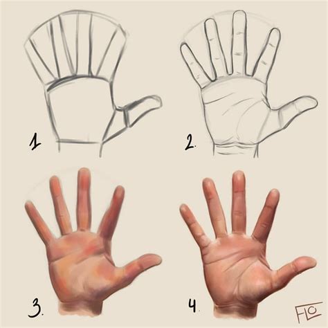 Hand Drawing Tutorial