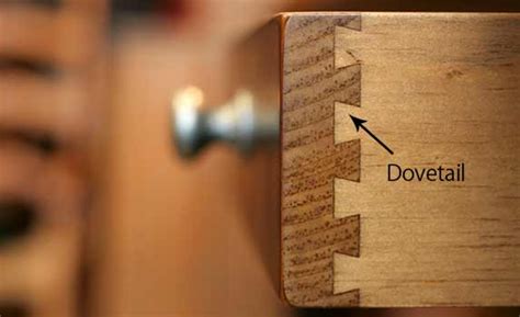 dovetail joints types   explained toolstoday