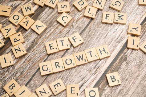 How to Setup Recurring Investments Fidelity Step by Step