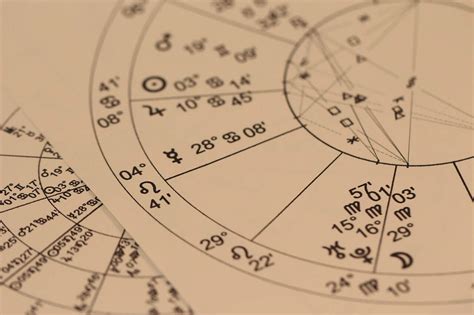 Unlock The Secrets Of Your Destiny Ellehoroscopes Guide To Unlocking The Power Of Astrology