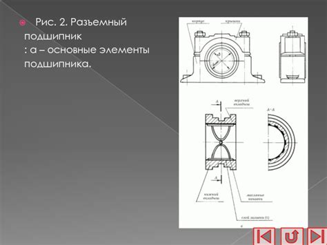 Подшипники скольжения и их сборка презентация, доклад