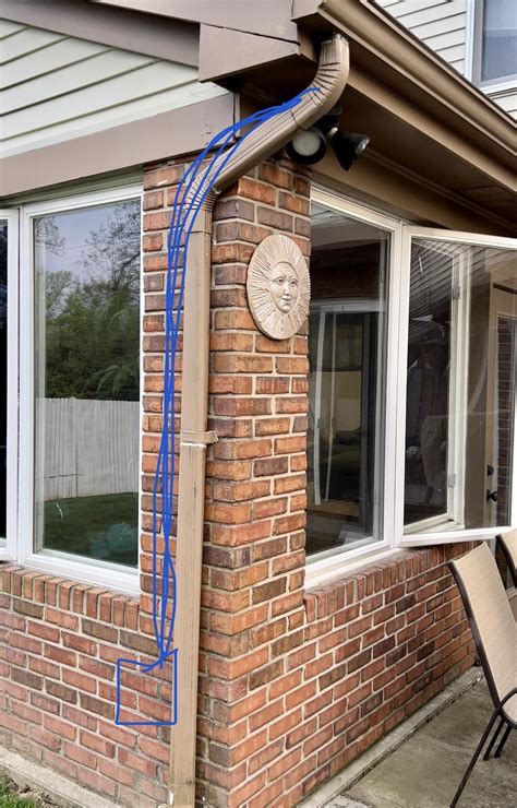 Adding Outdoor Outlet : r/DIY