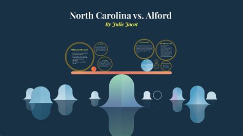 North Carolina vs. Alford by Julie Jacot on Prezi