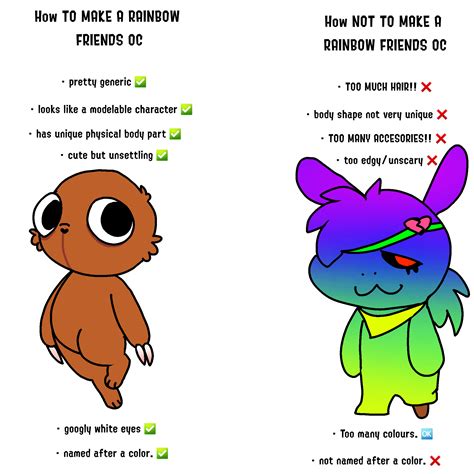 How to properly make a Rainbow Friends OC (note: you can draw them