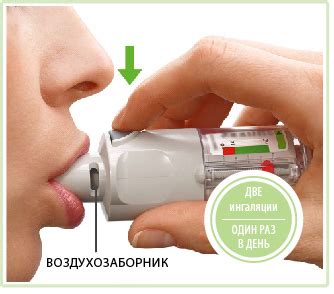 Спиолто® Респимат — инструкция по применению, дозы, побочные действия ...